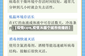 【疫情com,疫情从哪个城市传播的】