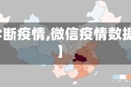 【微信诊断疫情,微信疫情数据准确吗】