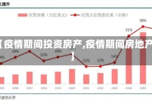 【疫情期间投资房产,疫情期间房地产】