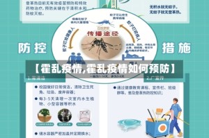 【霍乱疫情,霍乱疫情如何预防】