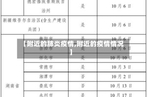 【附近的肺炎疫情,附近的疫情情况】