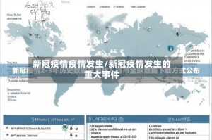 新冠疫情疫情发生/新冠疫情发生的重大事件