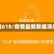 疫情618/疫情最新数据消息