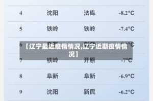 【辽宁最近疫情情况,辽宁近期疫情情况】