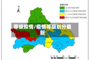 等级疫情/疫情等级划分最新