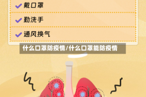 什么口罩防疫情/什么口罩能防疫情