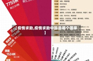 【疫情求助,疫情求助中国是哪个国家】