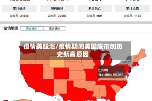 疫情美股涨/疫情期间美国股市创历史新高原因