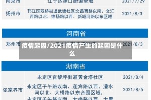 疫情起因/2021疫情产生的起因是什么