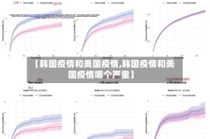 【韩国疫情和美国疫情,韩国疫情和美国疫情哪个严重】