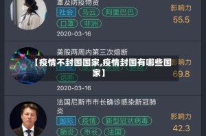 【疫情不封国国家,疫情封国有哪些国家】