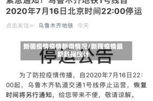 新疆疫情疫情新增情况/新疆疫情最新数据统计