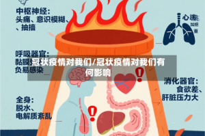 冠状疫情对我们/冠状疫情对我们有何影响
