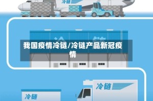 我国疫情冷链/冷链产品新冠疫情
