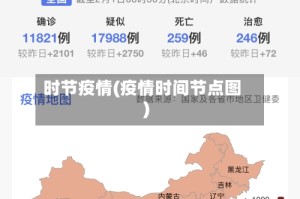 时节疫情(疫情时间节点图)