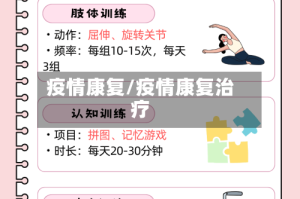 疫情康复/疫情康复治疗