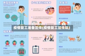 疫情复工准备宣传(疫情复工宣传稿)