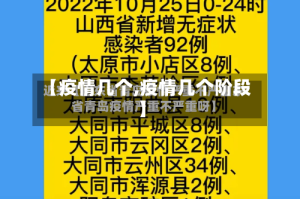 【疫情几个,疫情几个阶段】