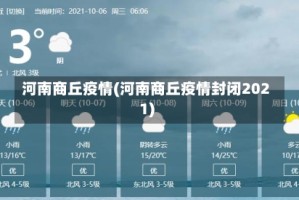 河南商丘疫情(河南商丘疫情封闭2021)