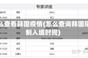 怎么查看韩国疫情(怎么查询韩国限制入境时间)