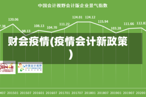 财会疫情(疫情会计新政策)