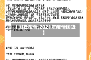 【囤货疫情,2021年疫情囤货】