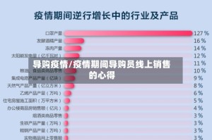 导购疫情/疫情期间导购员线上销售的心得