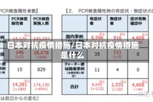 日本对抗疫情措施/日本对抗疫情措施是什么