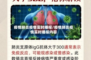 疫情肺炎疫情实时播报/疫情肺炎疫情实时播报内容