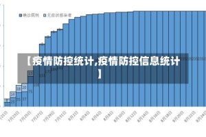 【疫情防控统计,疫情防控信息统计】