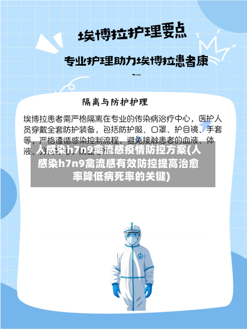 人感染h7n9禽流感疫情防控方案(人感染h7n9禽流感有效防控提高治愈率降低病死率的关键)-第1张图片