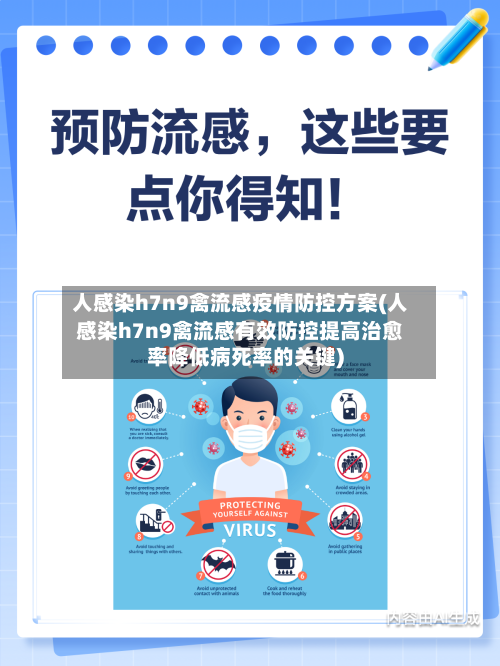人感染h7n9禽流感疫情防控方案(人感染h7n9禽流感有效防控提高治愈率降低病死率的关键)-第2张图片