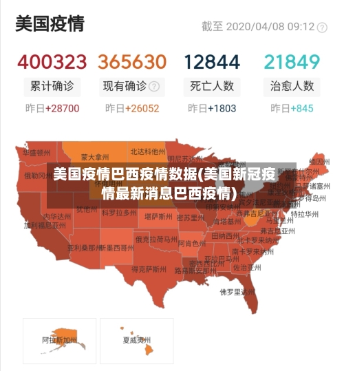 美国疫情巴西疫情数据(美国新冠疫情最新消息巴西疫情)-第1张图片