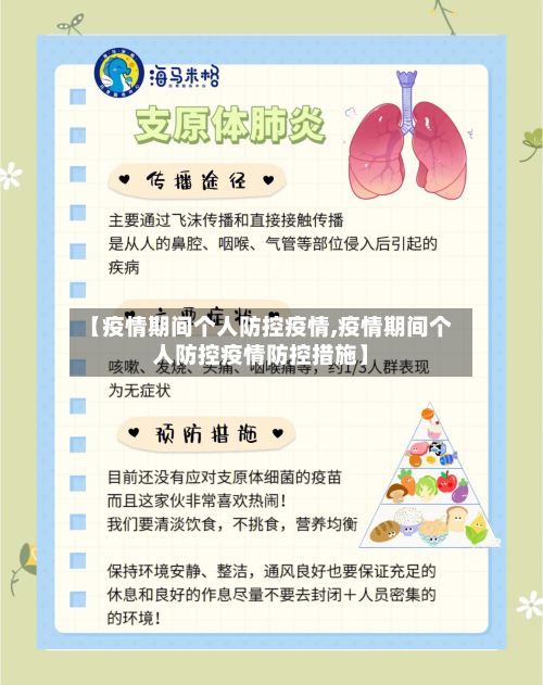 【疫情期间个人防控疫情,疫情期间个人防控疫情防控措施】-第2张图片