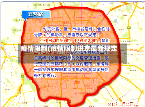 疫情限制(疫情限制进京最新规定)-第1张图片
