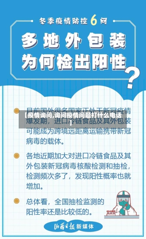 【疫情询问,询问疫情问题打什么电话】-第1张图片