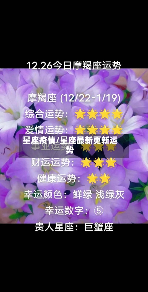 星座疫情/星座最新更新运势-第2张图片