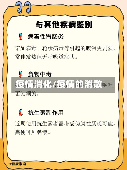 疫情消化/疫情的消散-第3张图片