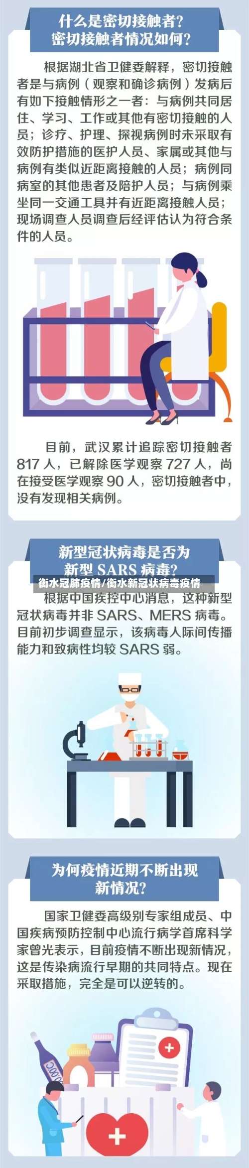 衡水冠肺疫情/衡水新冠状病毒疫情-第1张图片