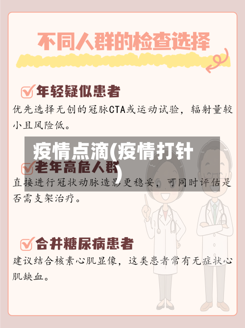 疫情点滴(疫情打针)-第1张图片