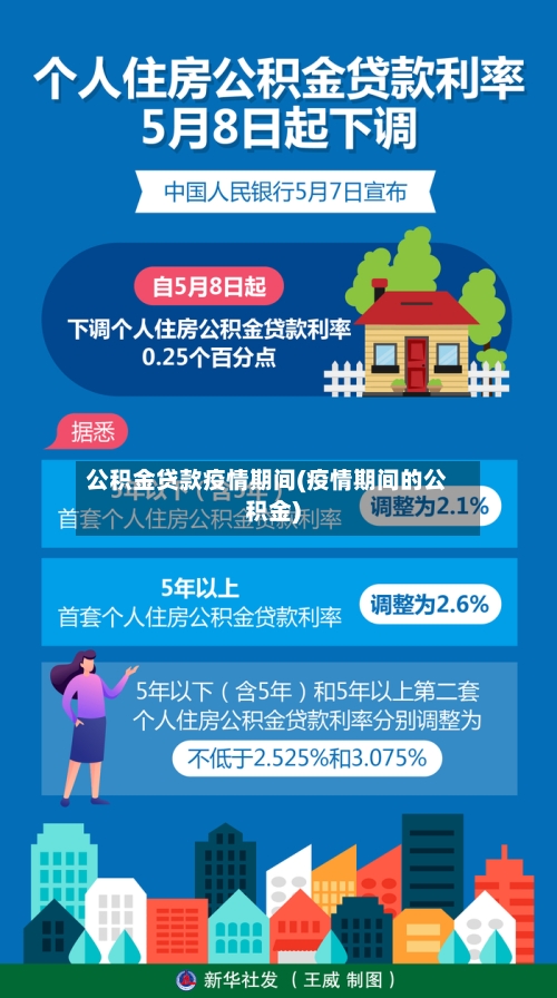 公积金贷款疫情期间(疫情期间的公积金)-第1张图片