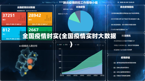全国疫情时实(全国疫情实时大数据)-第1张图片