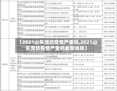 【2021山东潍坊疫情严重吗,2021山东潍坊疫情严重吗最新消息】-第2张图片