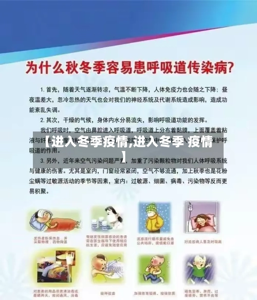 【进入冬季疫情,进入冬季 疫情】-第1张图片