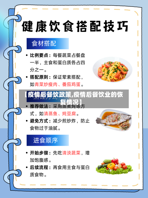 【疫情后餐饮政策,疫情后餐饮业的恢复情况】-第1张图片