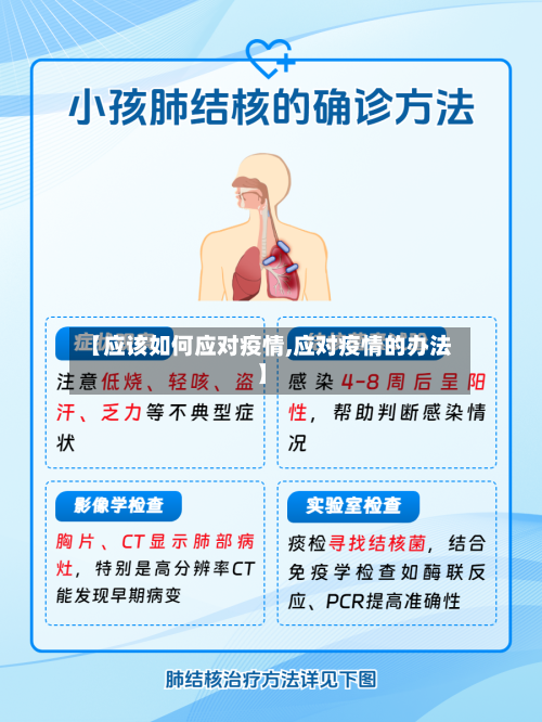 【应该如何应对疫情,应对疫情的办法】-第3张图片