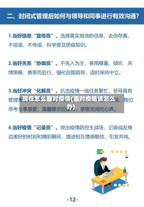现在怎么面对疫情(面对疫情该怎么办)-第3张图片
