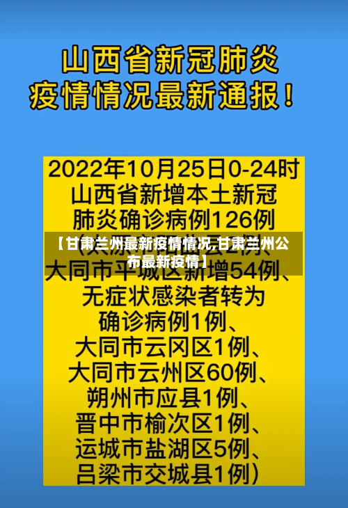 【甘肃兰州最新疫情情况,甘肃兰州公布最新疫情】-第1张图片