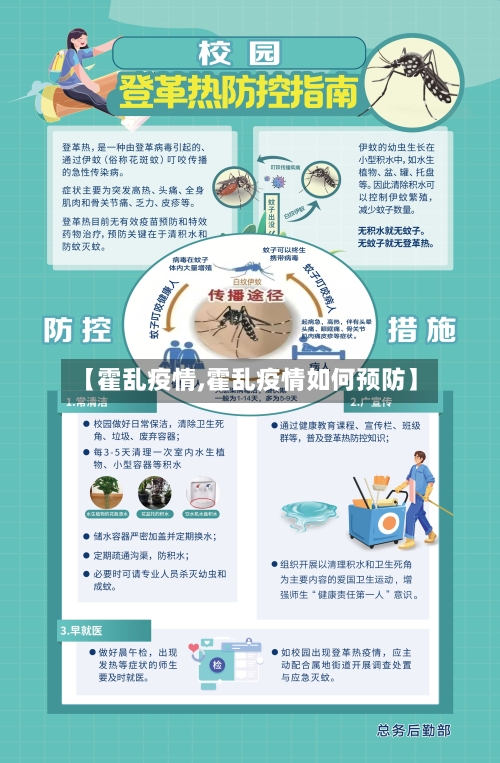 【霍乱疫情,霍乱疫情如何预防】-第1张图片