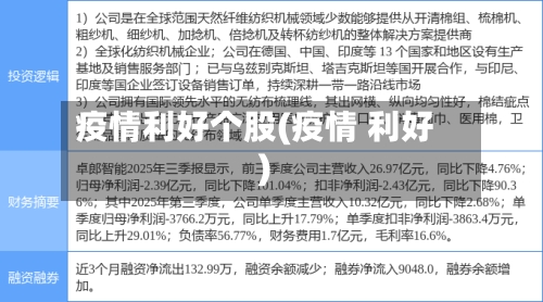 疫情利好个股(疫情 利好)-第1张图片